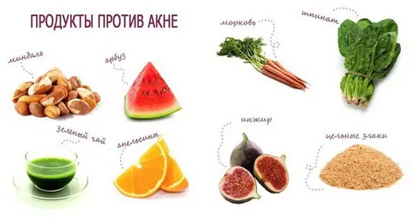диета при угревой сыпи