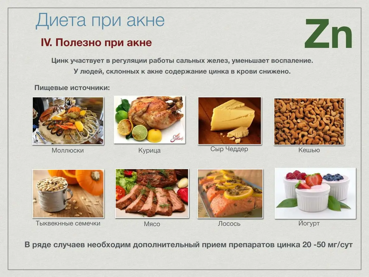 Цинк при диете акне