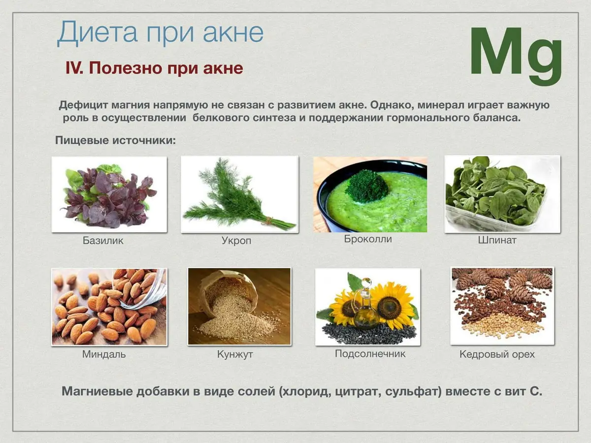 Полезная диета при акне